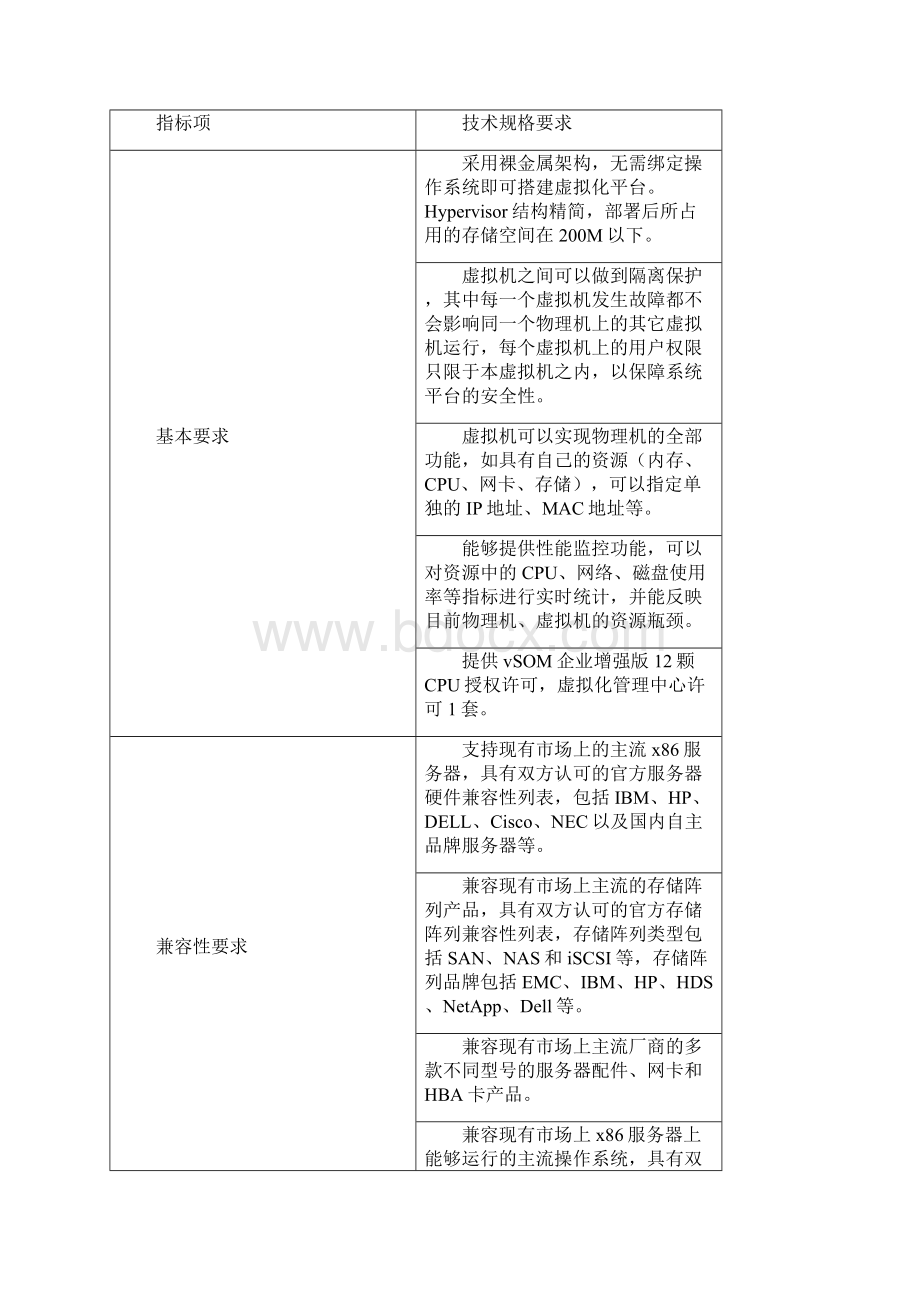 采购内容及技术要求文档格式.docx_第3页