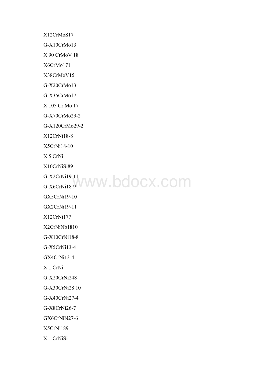 DIN数字材料对照Word文件下载.docx_第2页