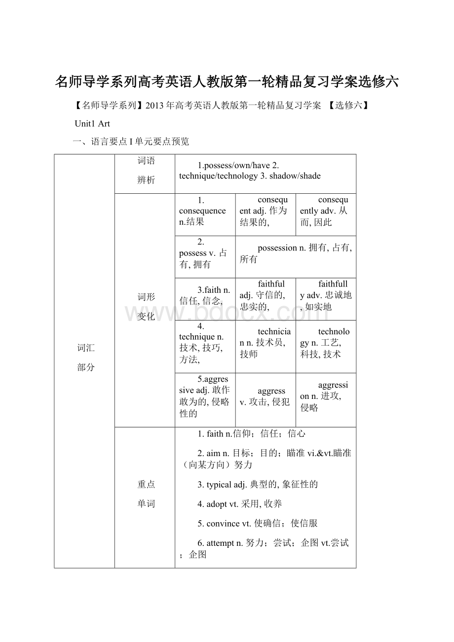 名师导学系列高考英语人教版第一轮精品复习学案选修六.docx