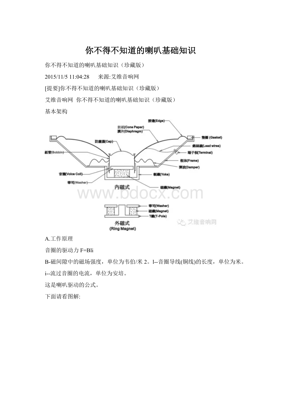 你不得不知道的喇叭基础知识Word文档格式.docx