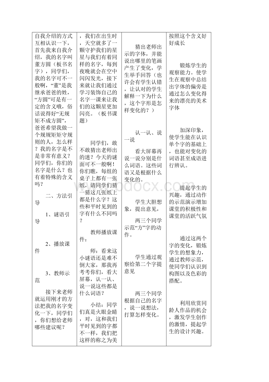 小学美术二年级上册《装饰自己的名字》教学案例精编版.docx_第2页