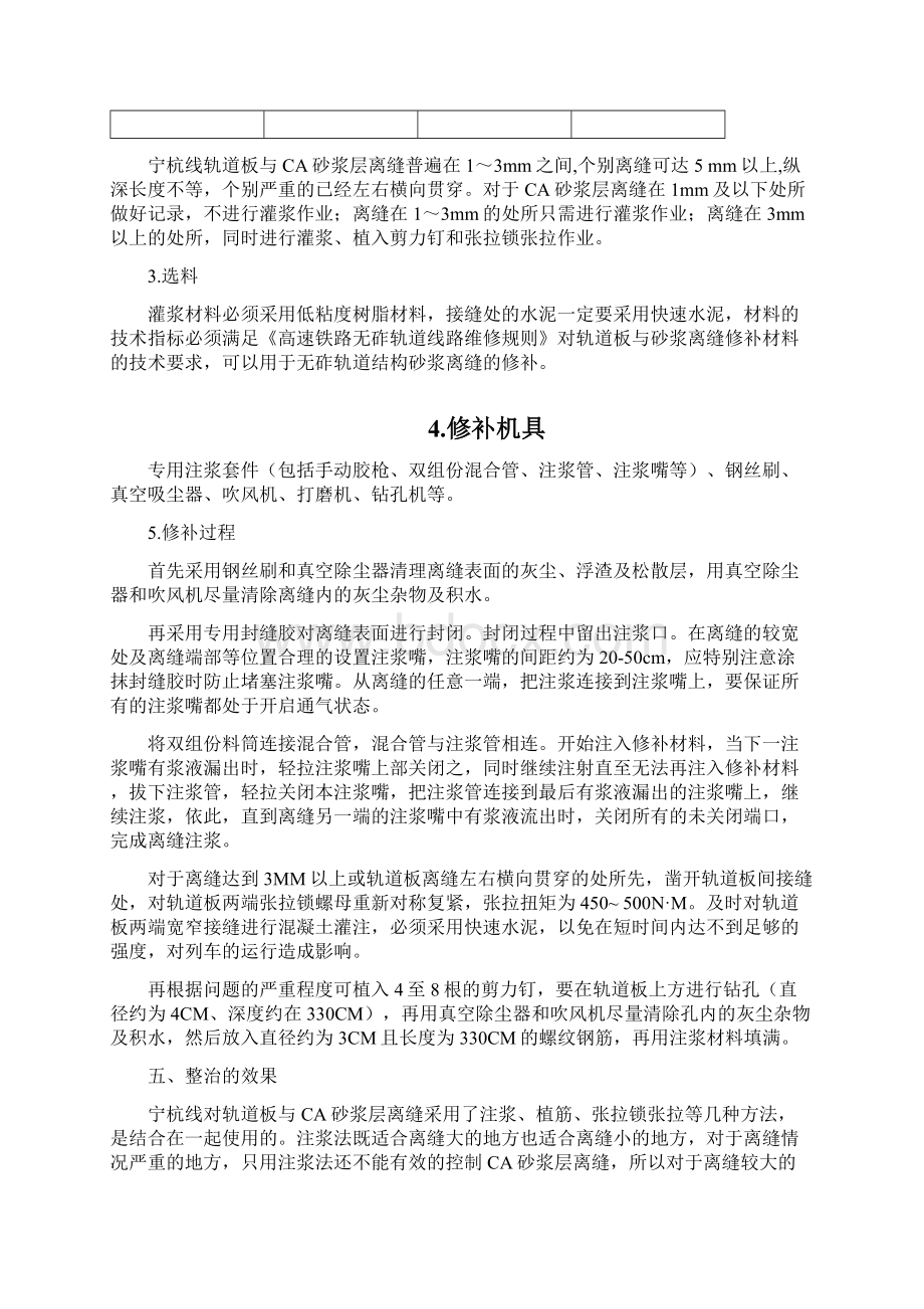 技术总结CA砂浆层离缝.docx_第2页