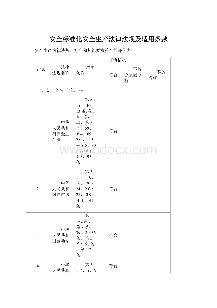 安全标准化安全生产法律法规及适用条款.docx_第1页