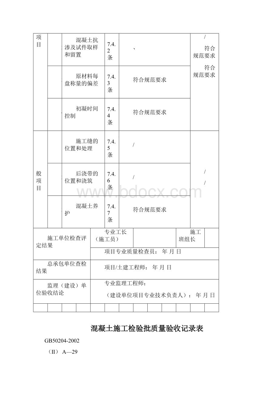 混凝土施工检验批质量验收记录表.docx_第2页