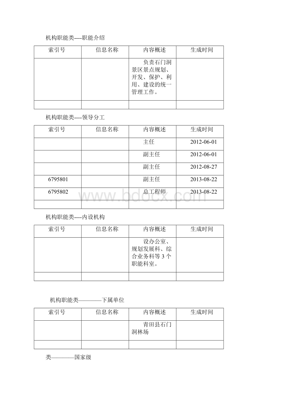 青田县石门洞管委会Word文档格式.docx_第2页