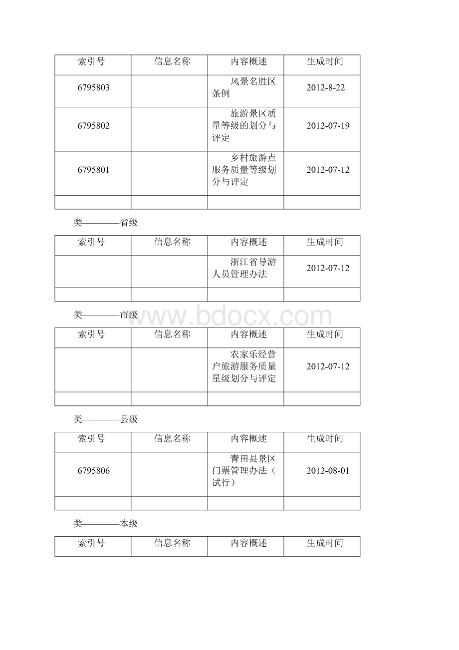 青田县石门洞管委会Word文档格式.docx_第3页