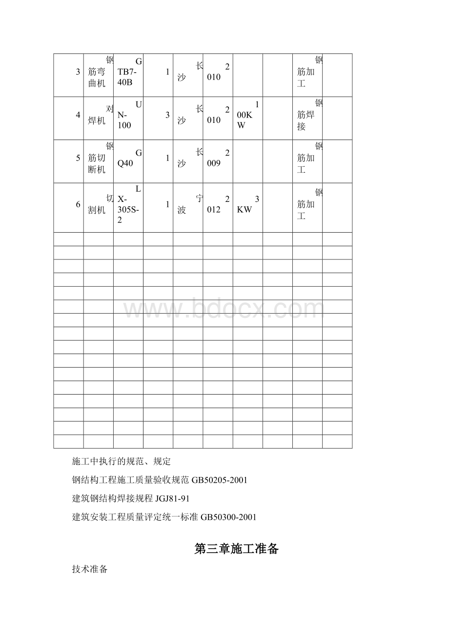 钢结构楼梯施工组织设计Word文件下载.docx_第3页