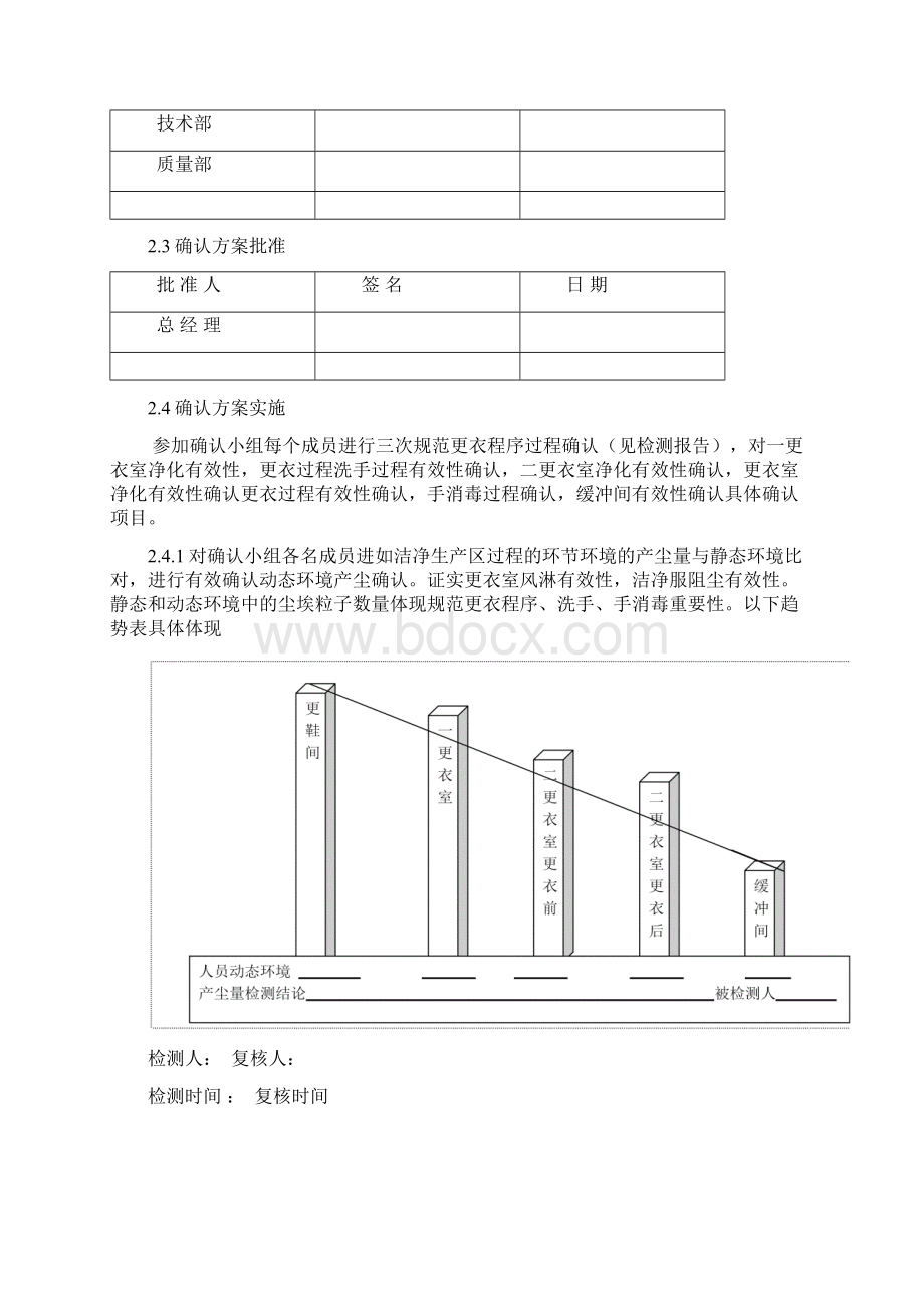 人员卫生净化验证Word文档格式.docx_第2页