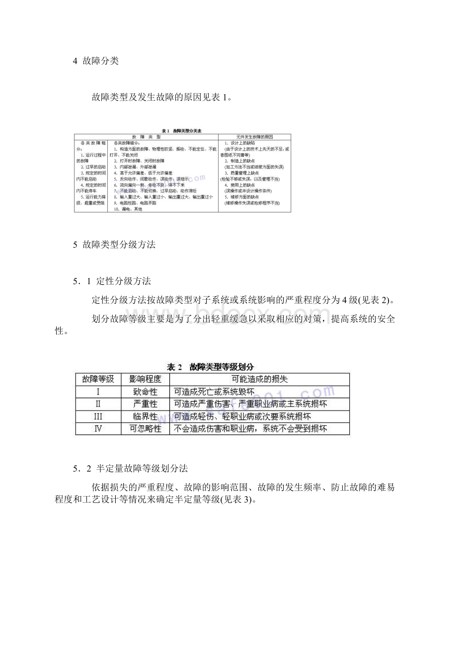 故障类型和影响分析.docx_第2页