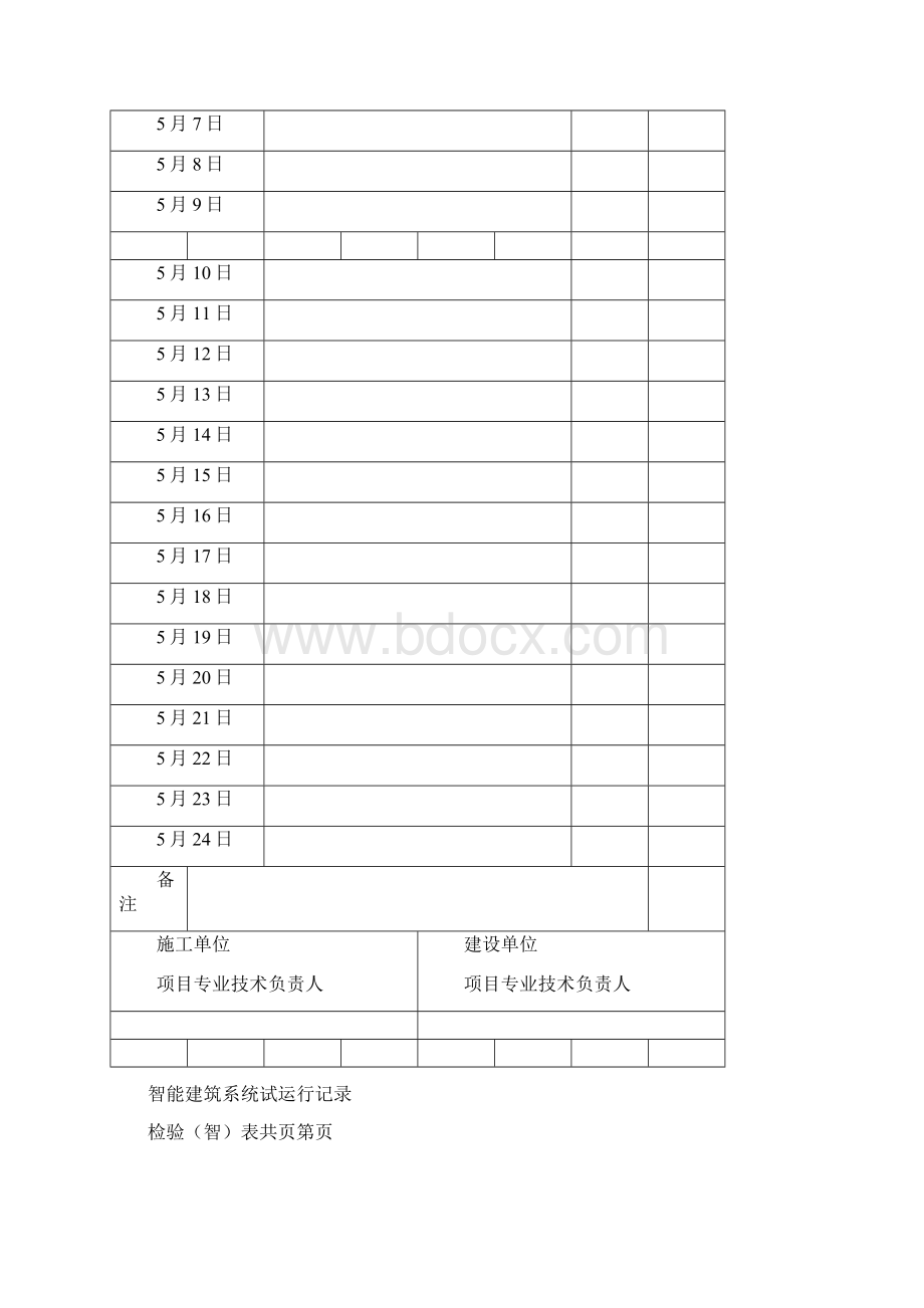 智能建筑系统试运行记录.docx_第2页