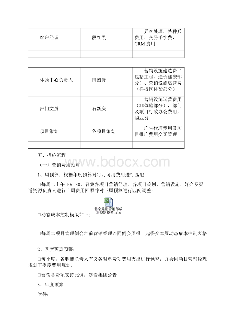 京津龙湖地产营销部动态成本控制流程Word格式.docx_第2页