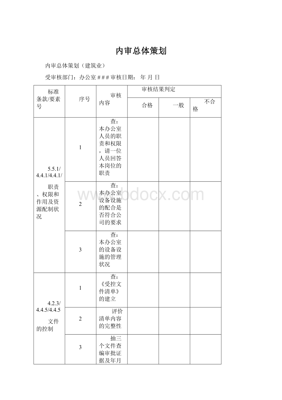 内审总体策划.docx