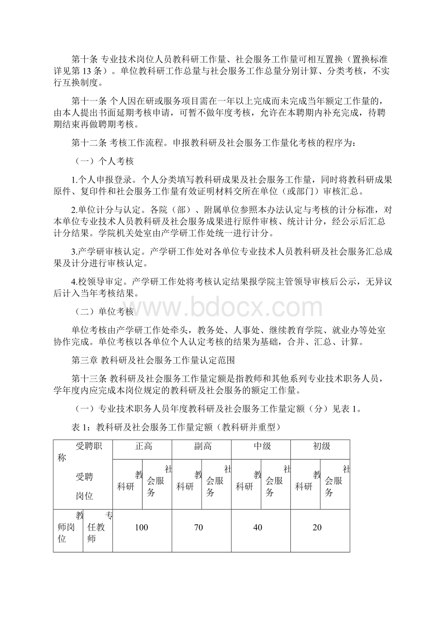 教师教科研及社会服务考核.docx_第2页