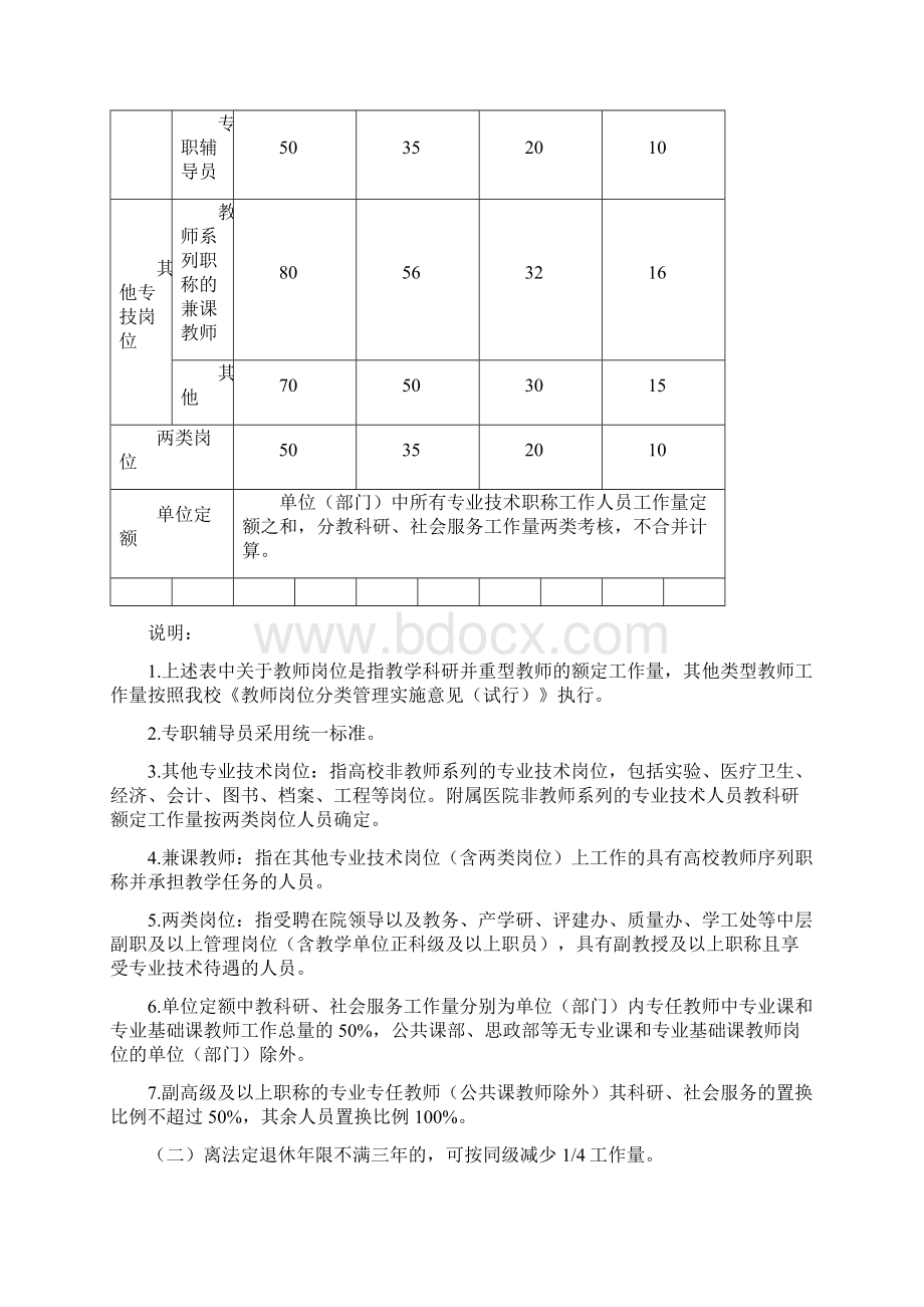 教师教科研及社会服务考核.docx_第3页