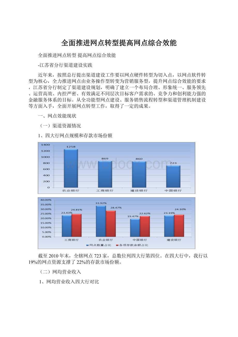 全面推进网点转型提高网点综合效能.docx_第1页