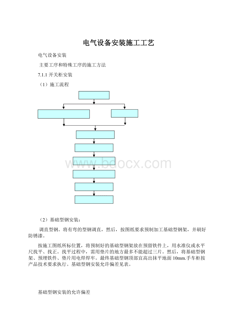 电气设备安装施工工艺Word文档下载推荐.docx_第1页