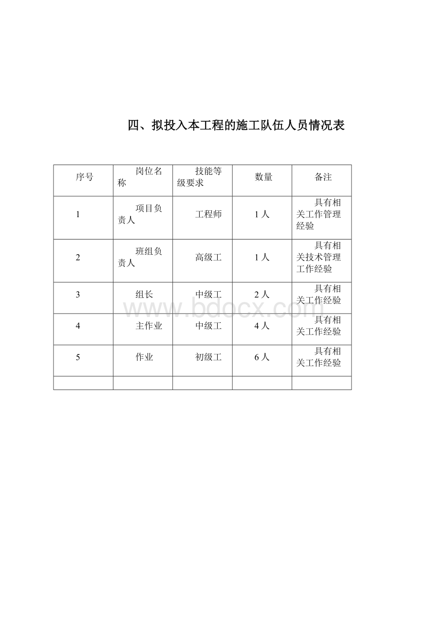 消防管道刷漆工程施工方案讲解.docx_第3页