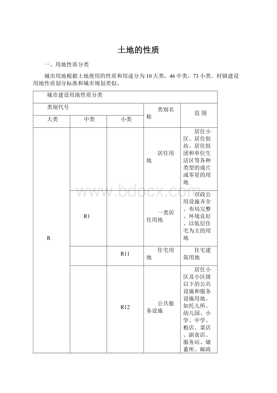 土地的性质.docx