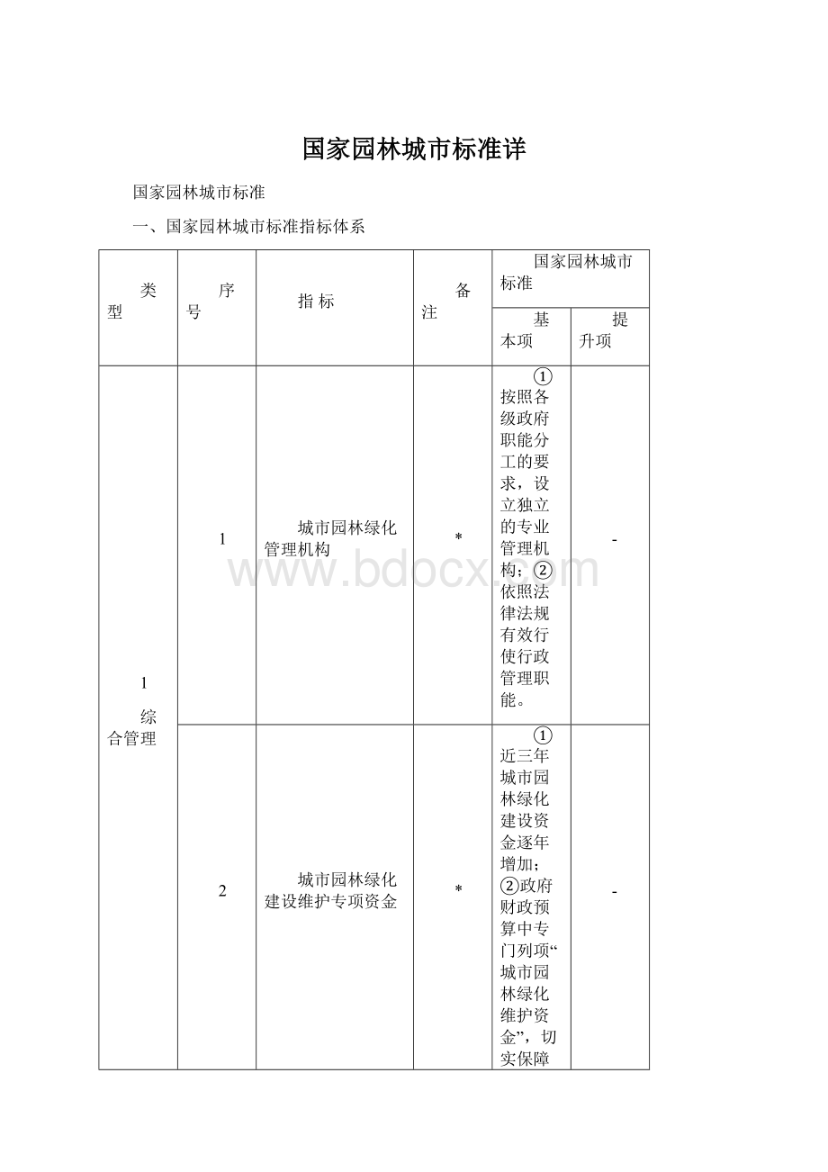 国家园林城市标准详.docx_第1页