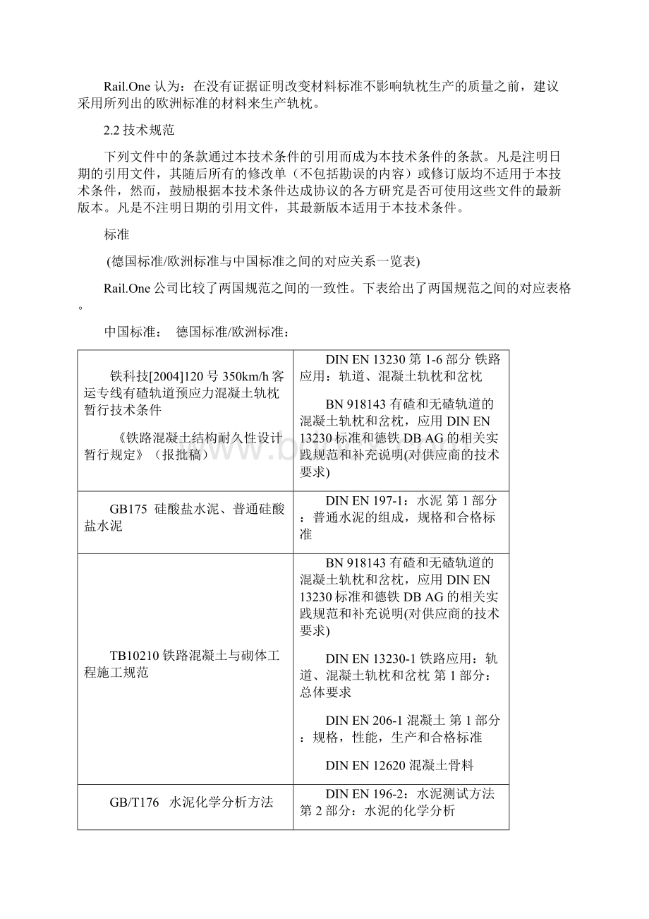 混凝土轨枕的质量标准和标准Word文档下载推荐.docx_第3页