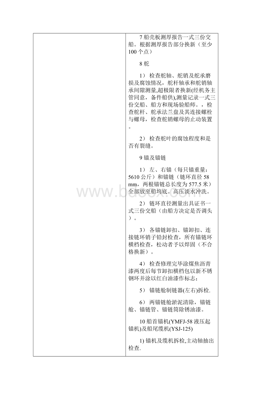 船舶修理工程项目单.docx_第3页