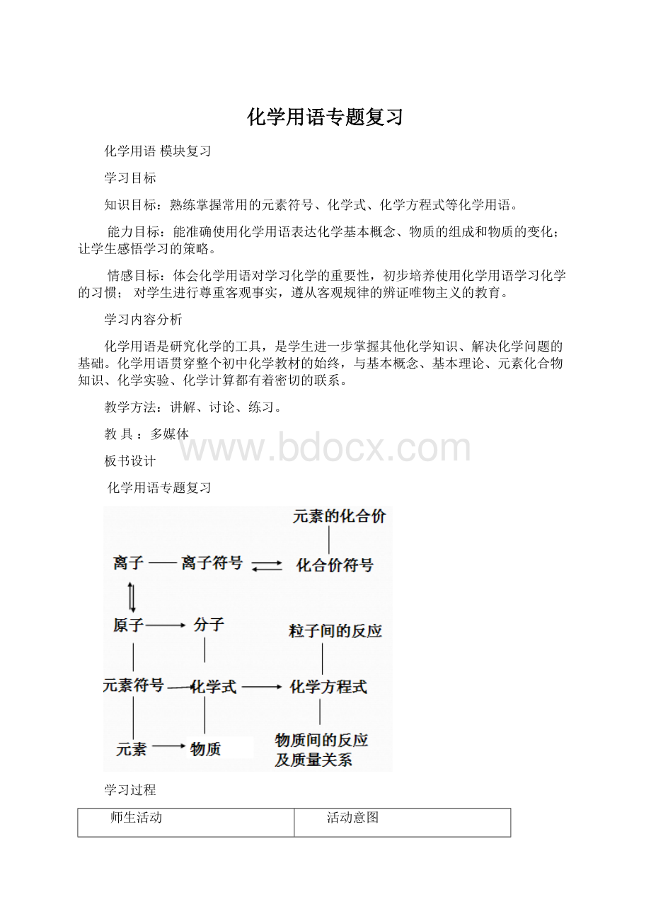 化学用语专题复习.docx_第1页