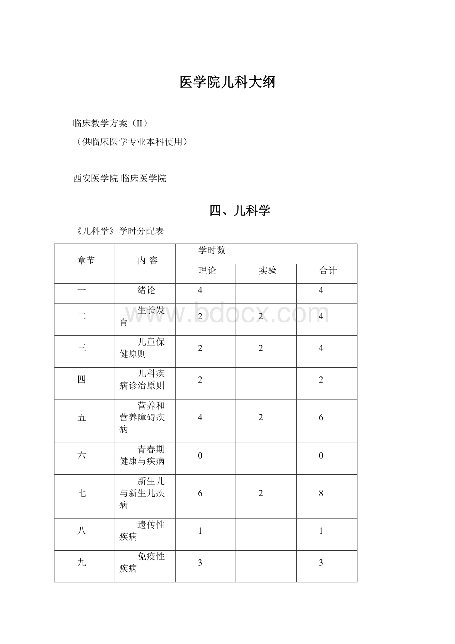 医学院儿科大纲.docx_第1页