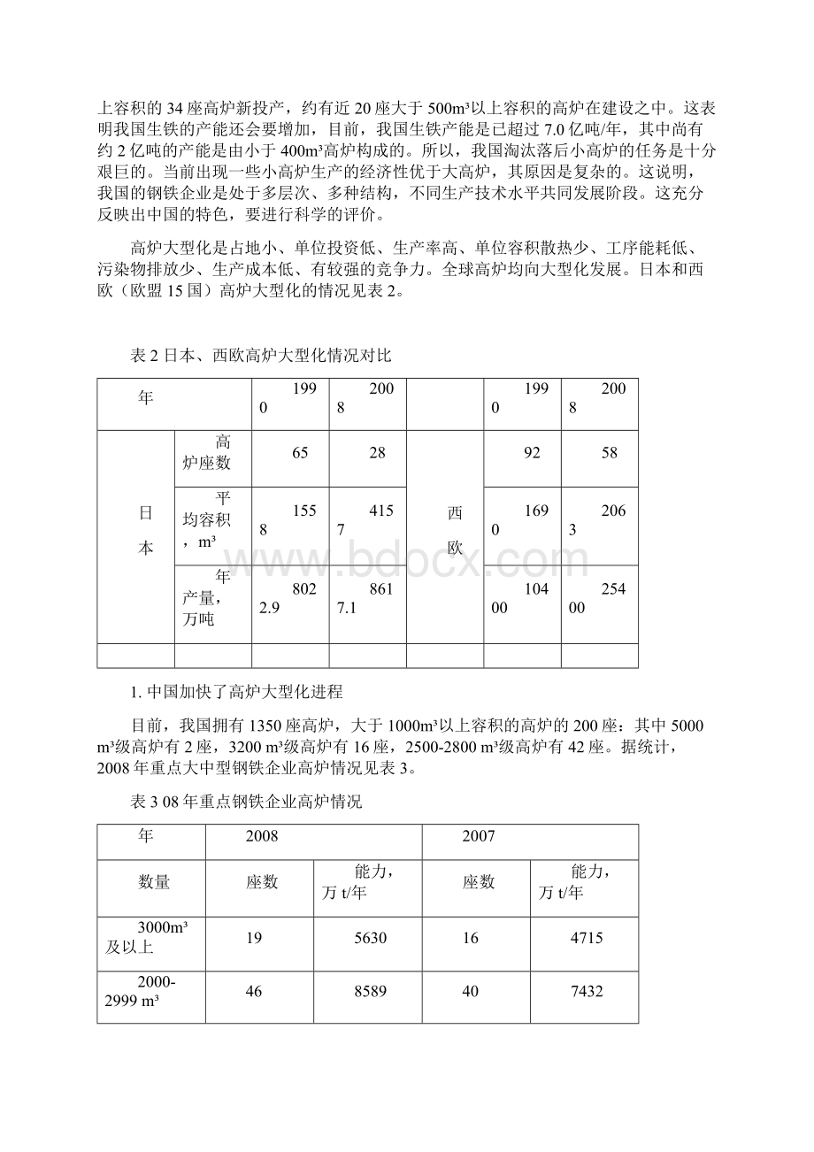 国内外炼铁技术进展评述.docx_第2页