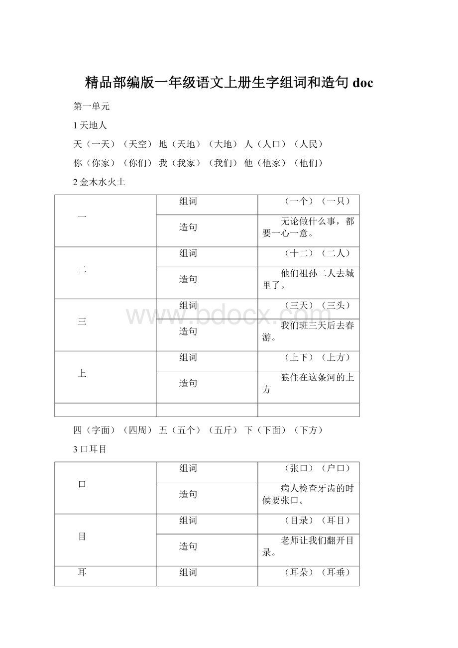 精品部编版一年级语文上册生字组词和造句doc.docx_第1页