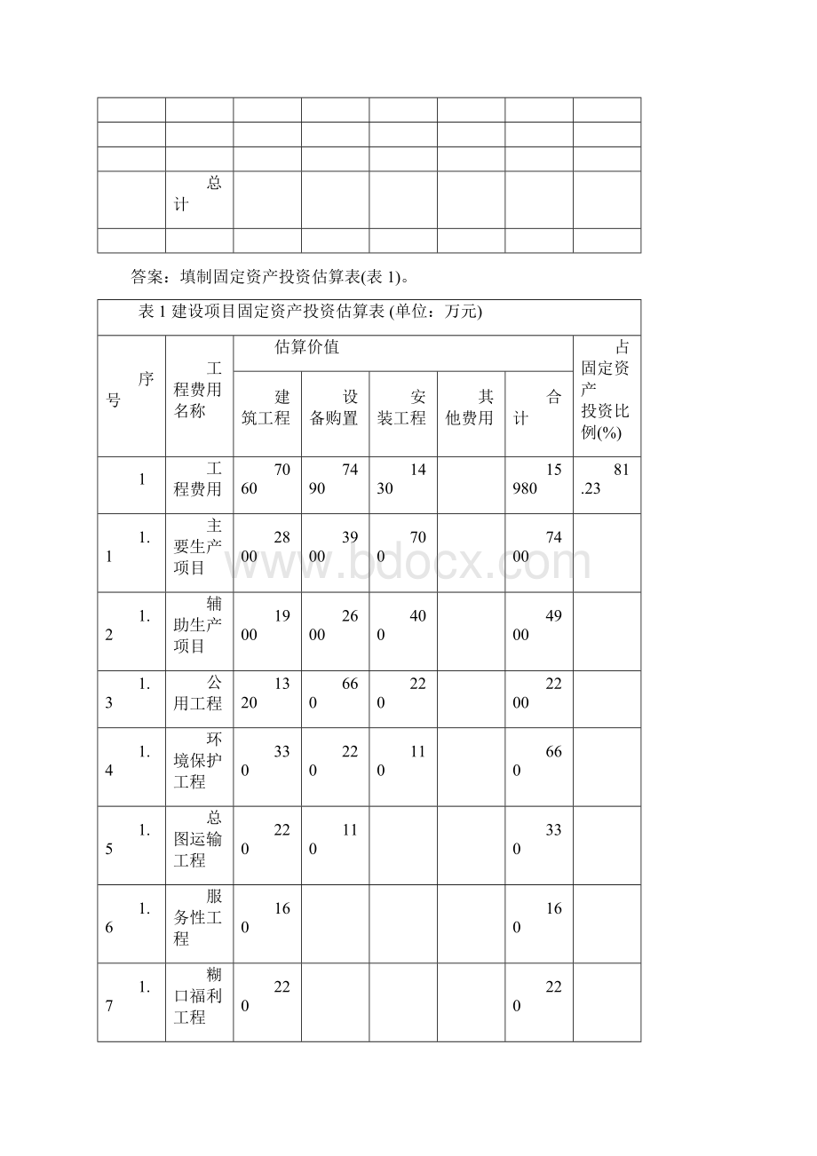 土木工程类工程造价案例分析模拟试题与答案62.docx_第3页