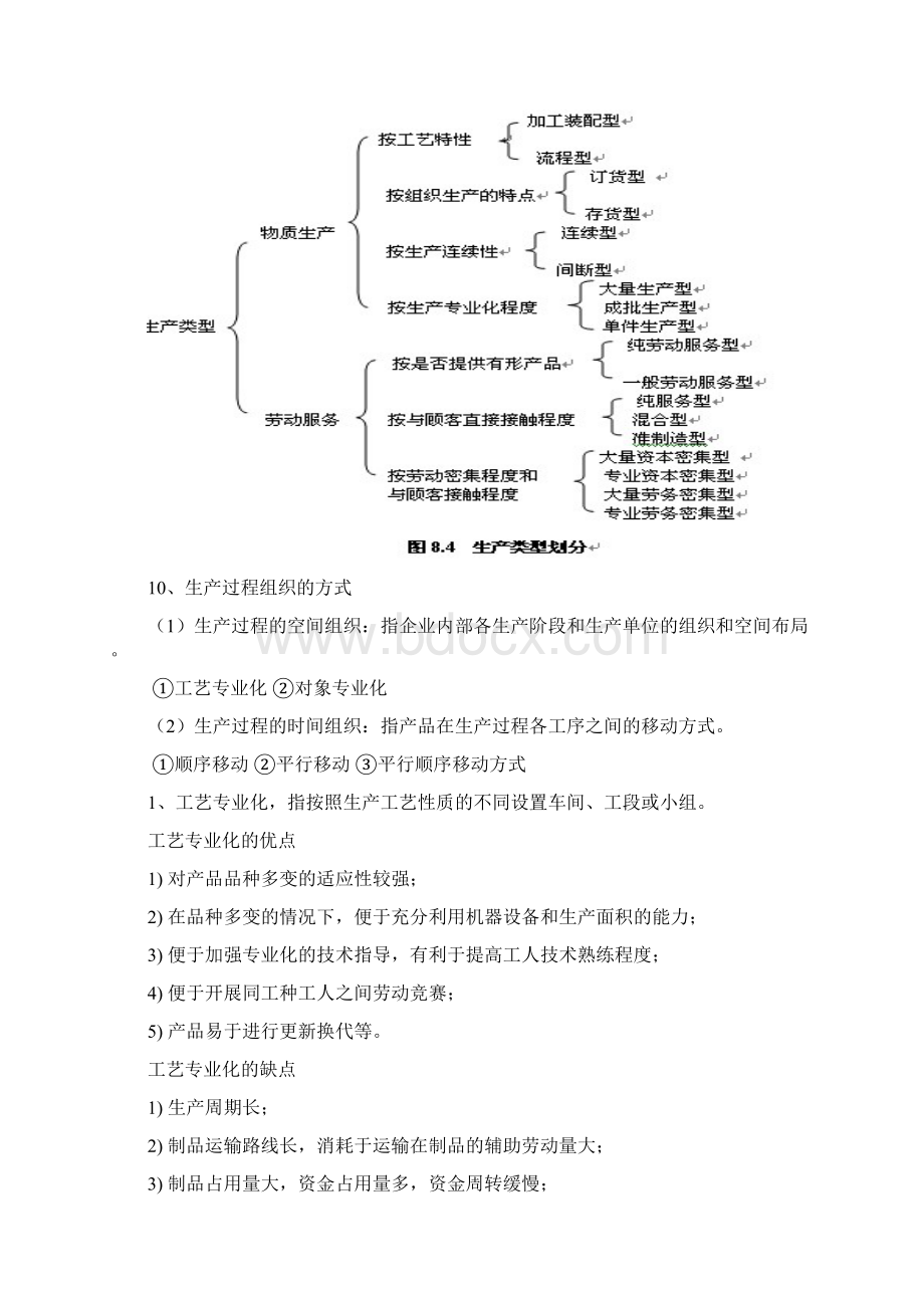 生产运营管理陈心德 广州大学 笔记Word文件下载.docx_第3页