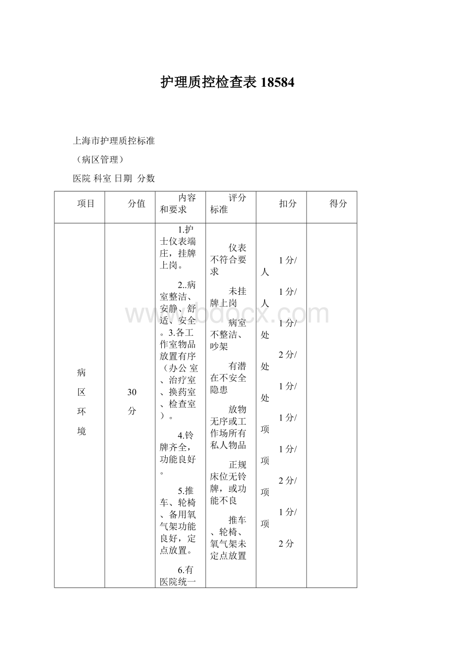 护理质控检查表18584.docx_第1页