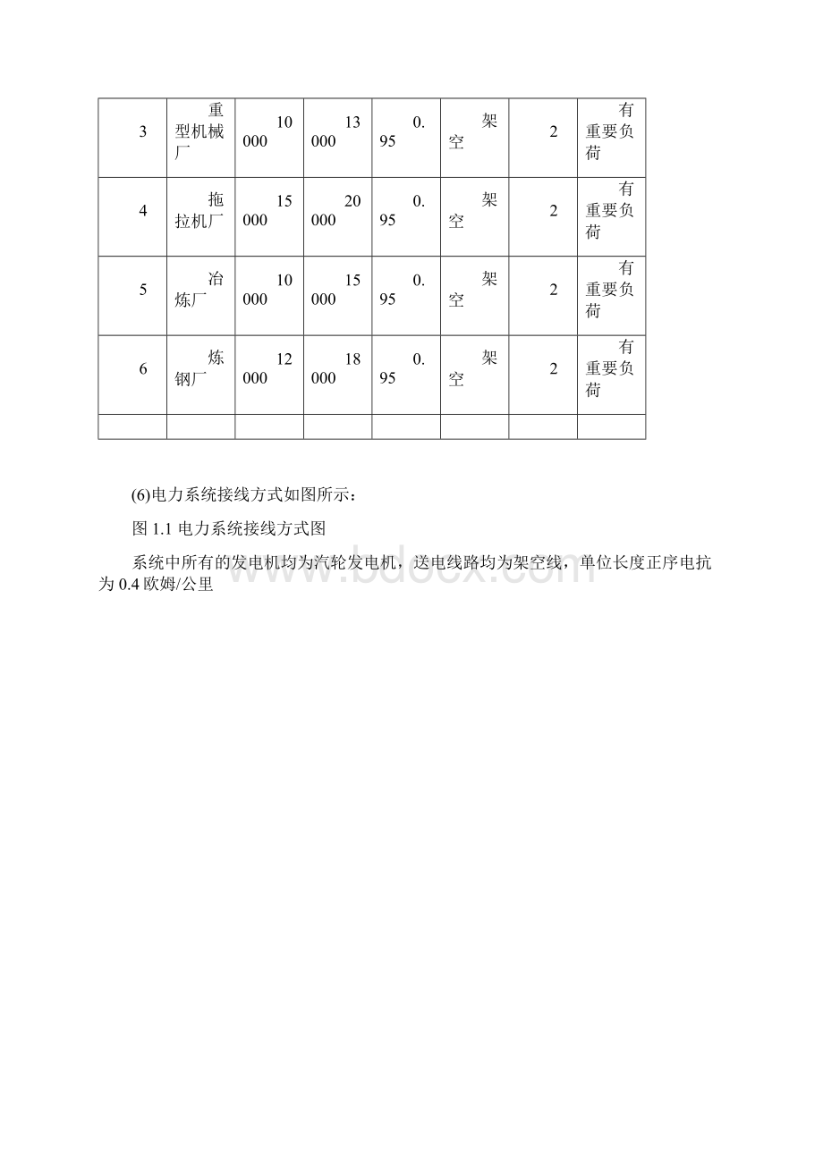 220kV变电站设计.docx_第3页