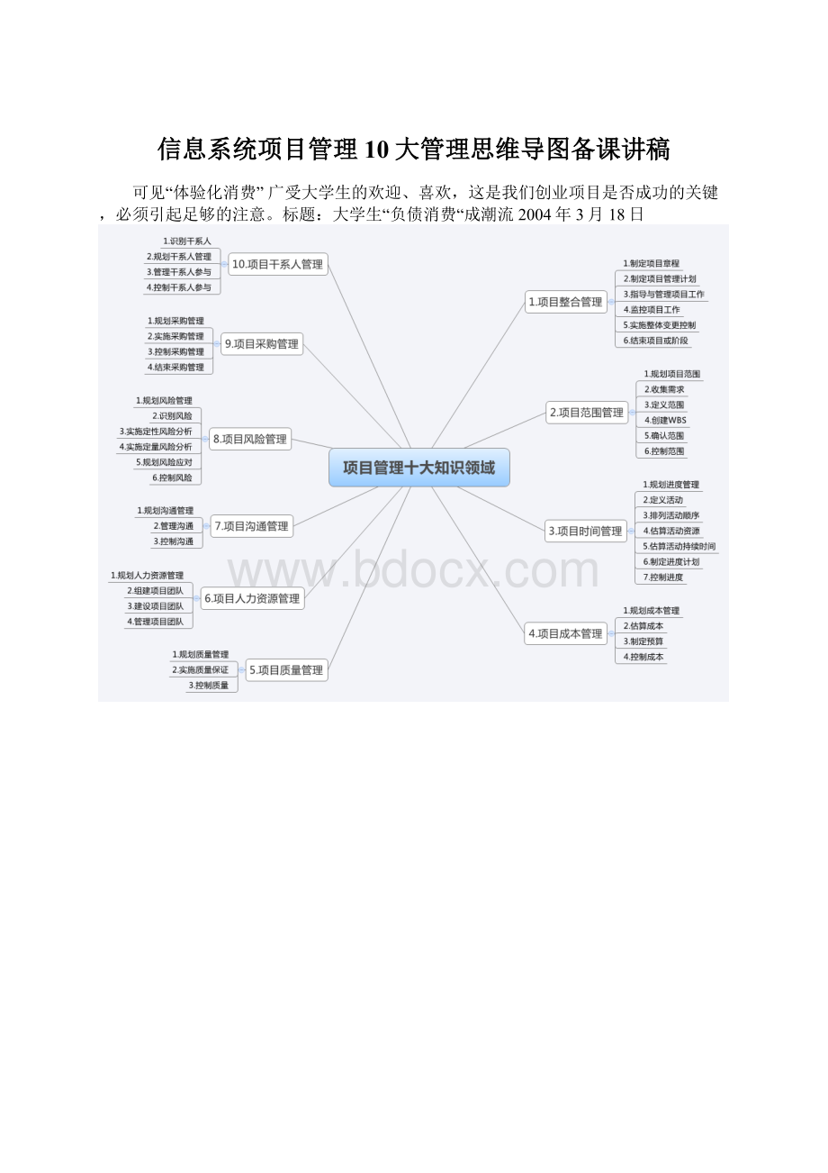 信息系统项目管理10大管理思维导图备课讲稿.docx_第1页