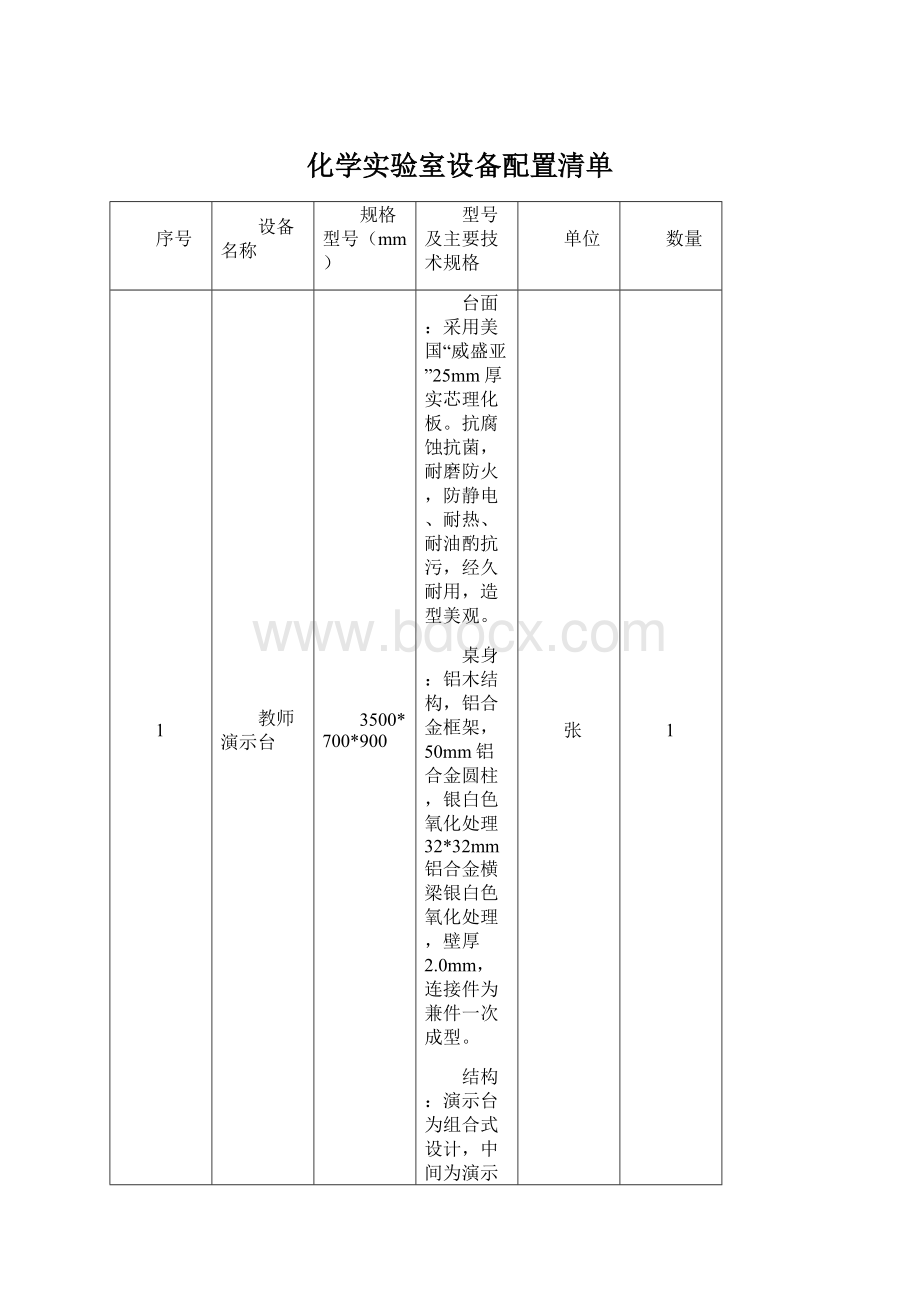 化学实验室设备配置清单Word格式.docx