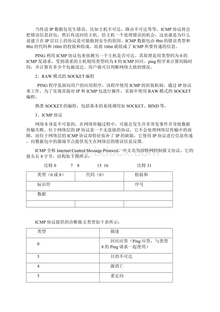 实验六基于ICMP协议的ping程序设计实验.docx_第2页