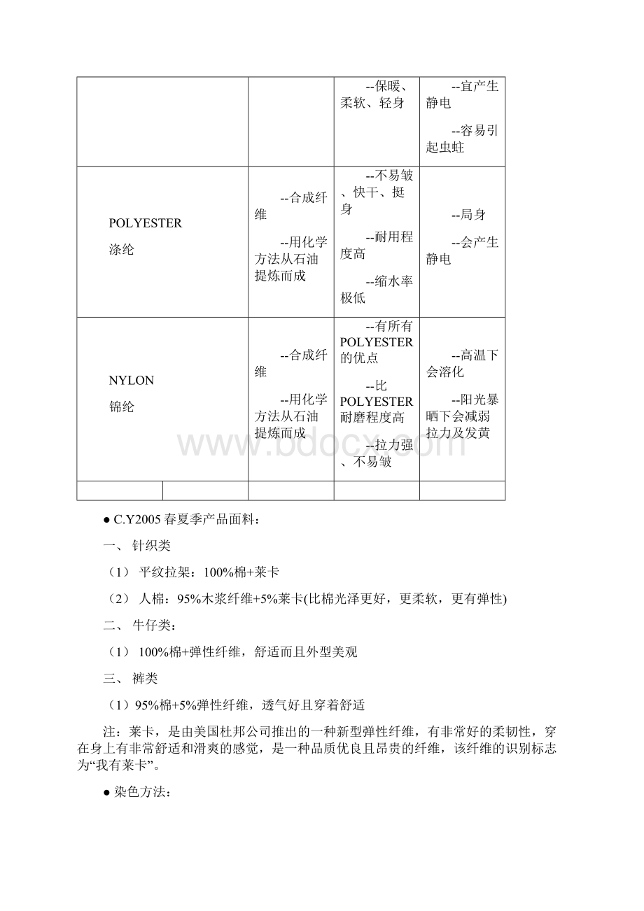 导购培训手册.docx_第3页