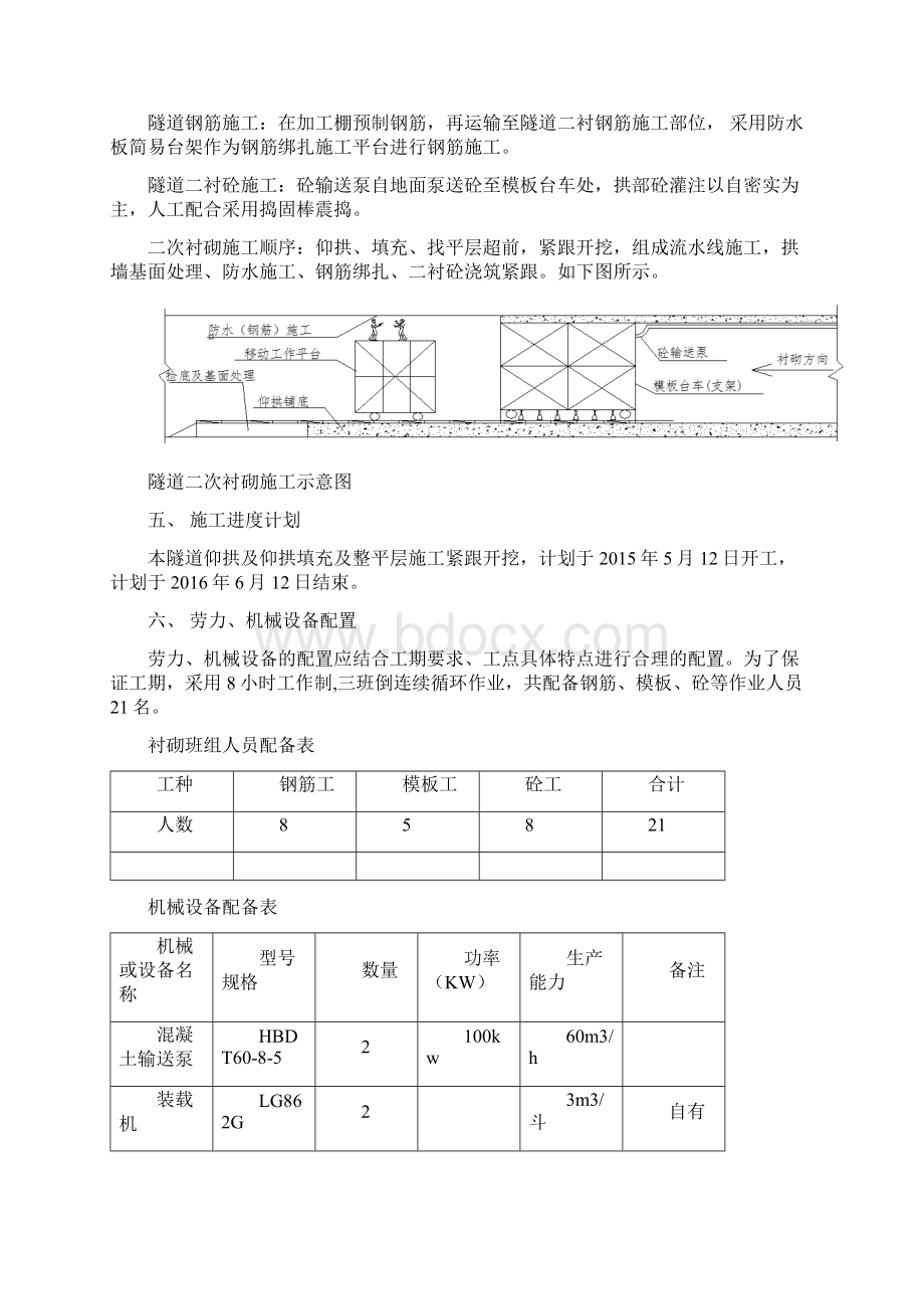 隧道仰拱及填充建筑施工设计方案文档格式.docx_第3页