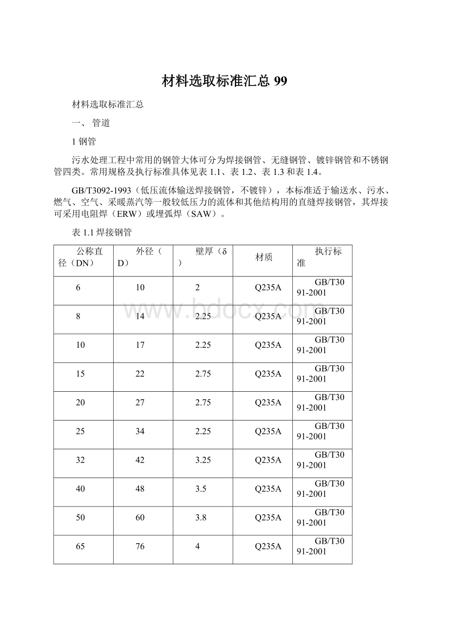 材料选取标准汇总99文档格式.docx_第1页