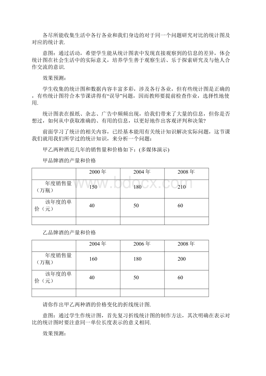 最新北师大版学年七年级数学上册《统计图的选择二》教学设计优质课教案Word文件下载.docx_第3页