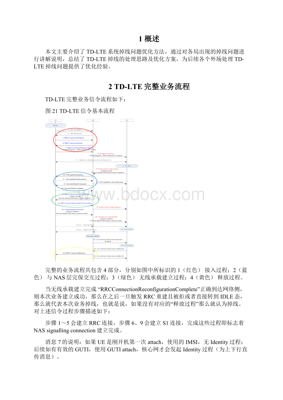 TDLTE掉线优化指导书.docx_第3页