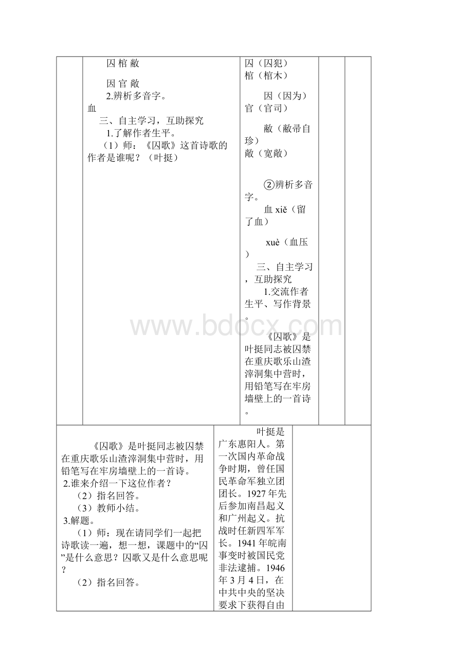 五下语文第七单元囚歌晏子使楚为了他尊严语文天地Word下载.docx_第2页