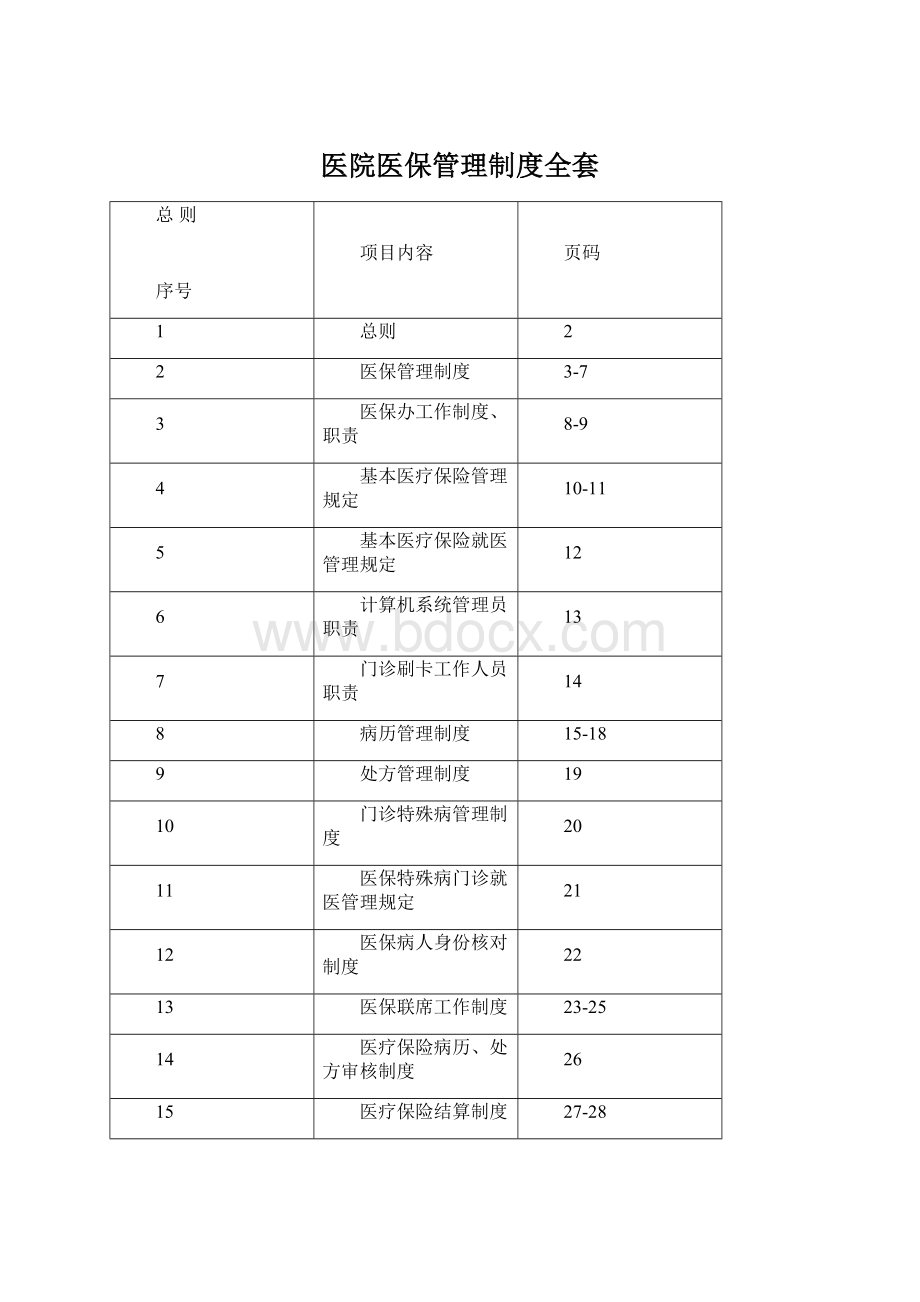 医院医保管理制度全套.docx_第1页