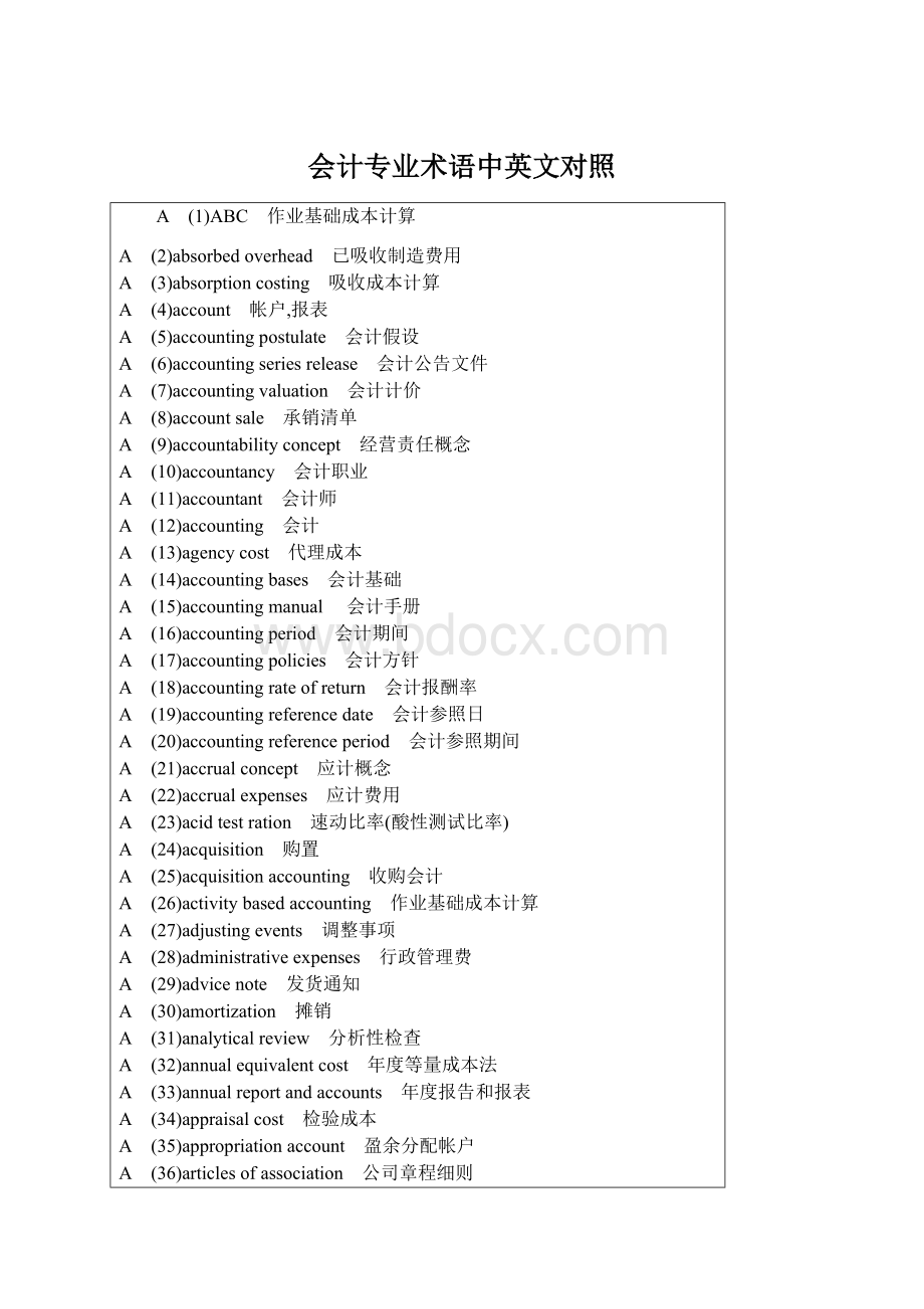 会计专业术语中英文对照.docx_第1页