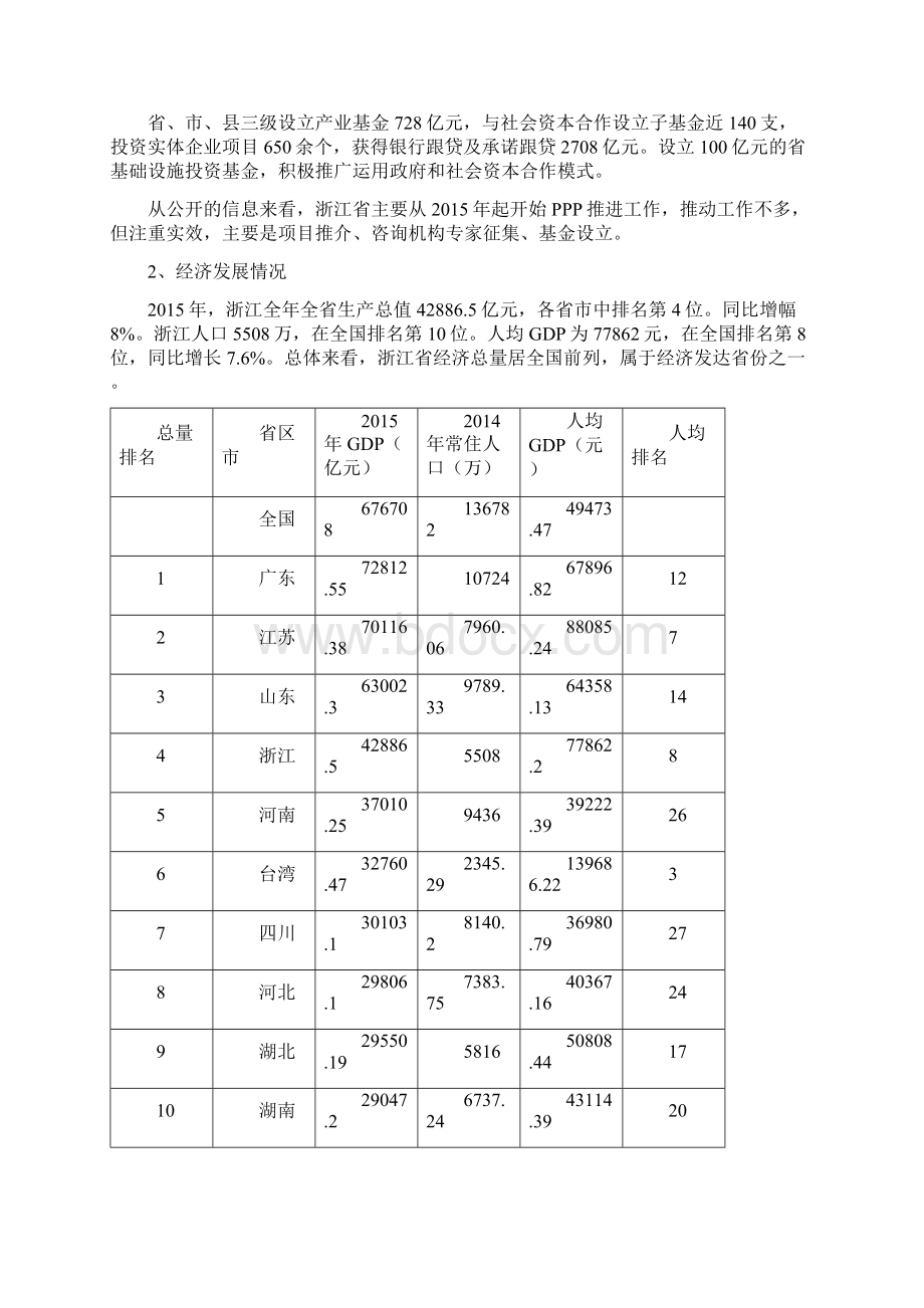 浙江省PPP情况分析报告文档格式.docx_第3页