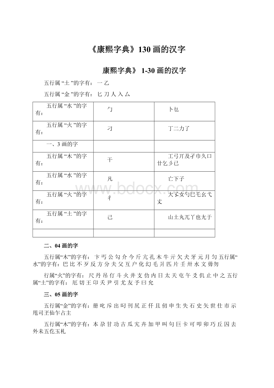 《康熙字典》130画的汉字Word格式.docx