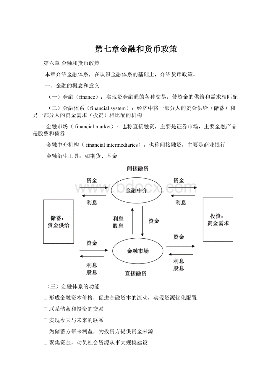 第七章金融和货币政策文档格式.docx