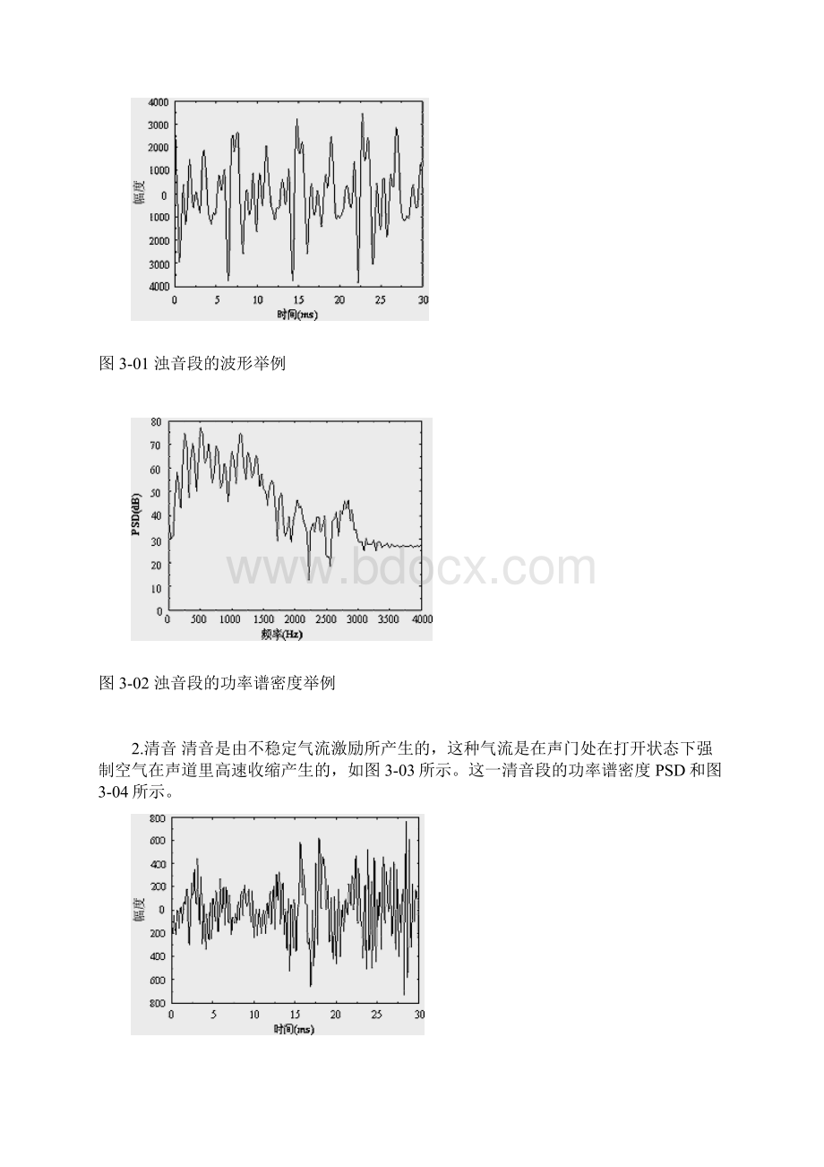 第3章 人类话音编码Word文件下载.docx_第2页