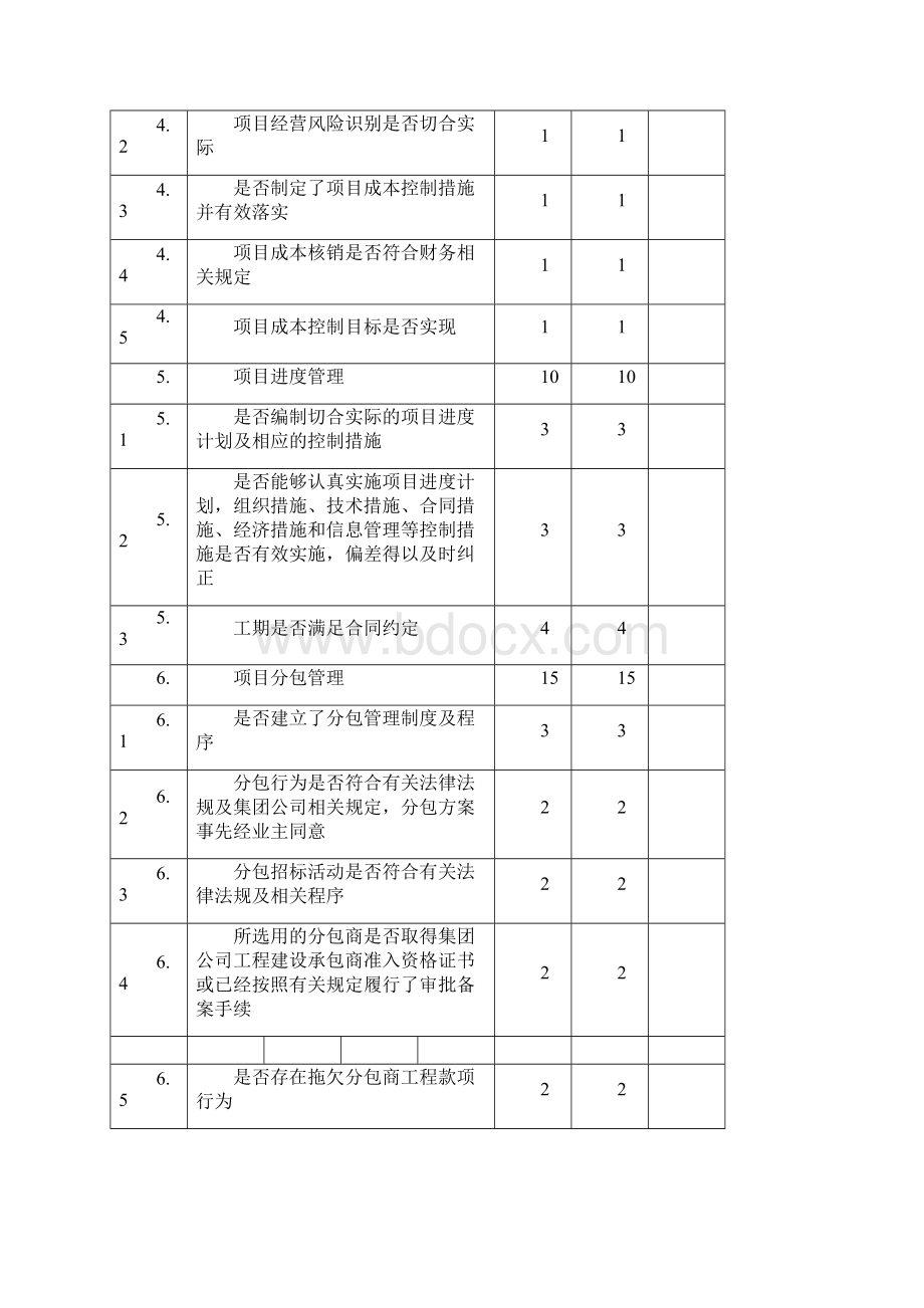 承包商业绩评价记录表doc 60页.docx_第3页