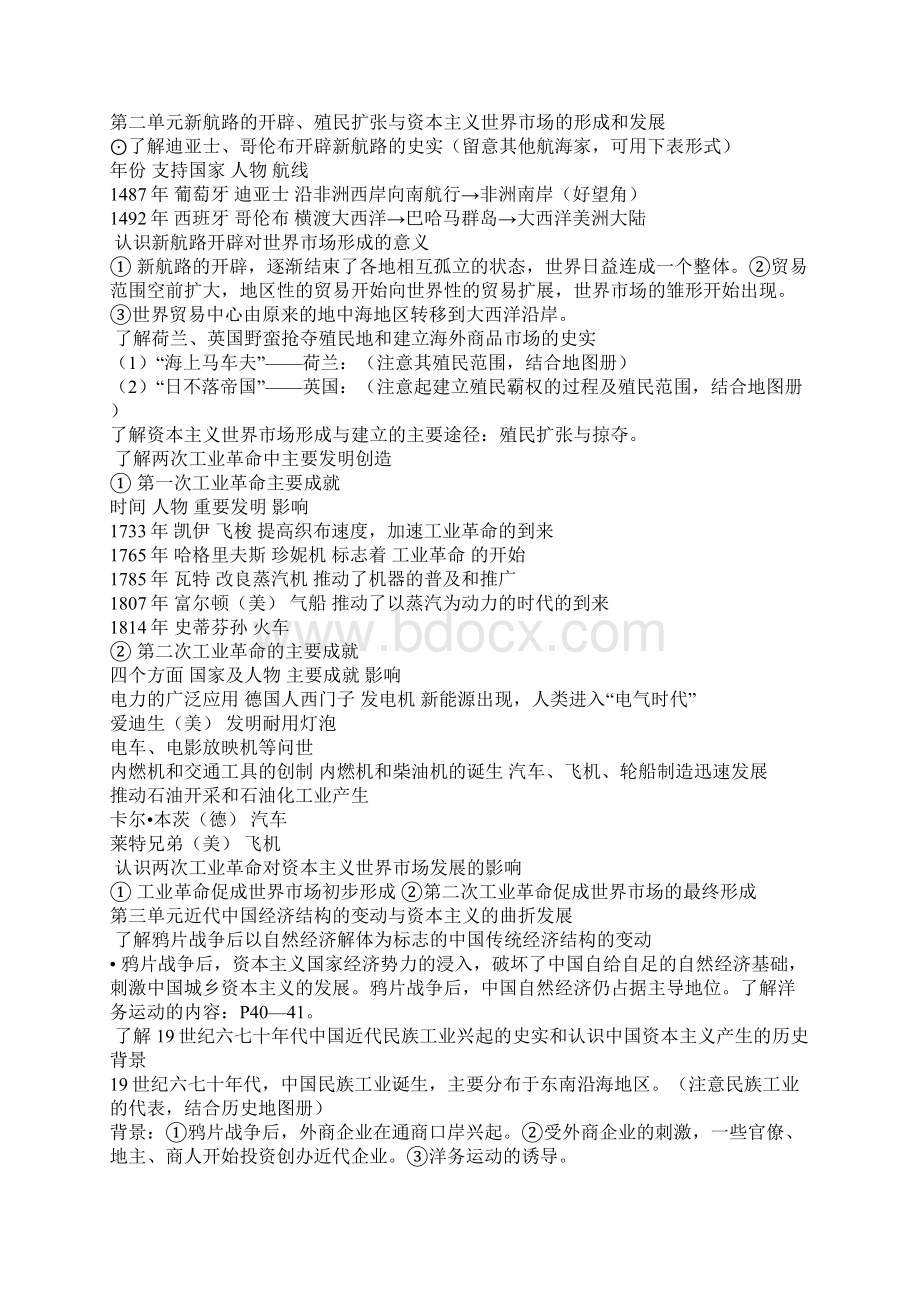 高二历史选择性必修二背诵提纲Word文档格式.docx_第2页